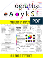 Typography Cheatsheet