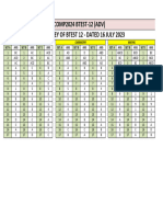 Answer Key Btest-12