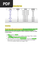 System Verilog Data Type