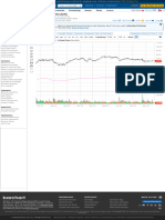 AZN - Astrazeneca PLC ADR Stock Interactive Chart