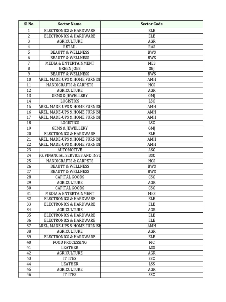 DSRI Course Report2023!12!14 | PDF | Welding | Construction