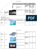 Discontinuity Table