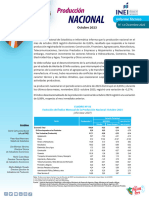 Informe Técnico Del PBI - Octubre 2023