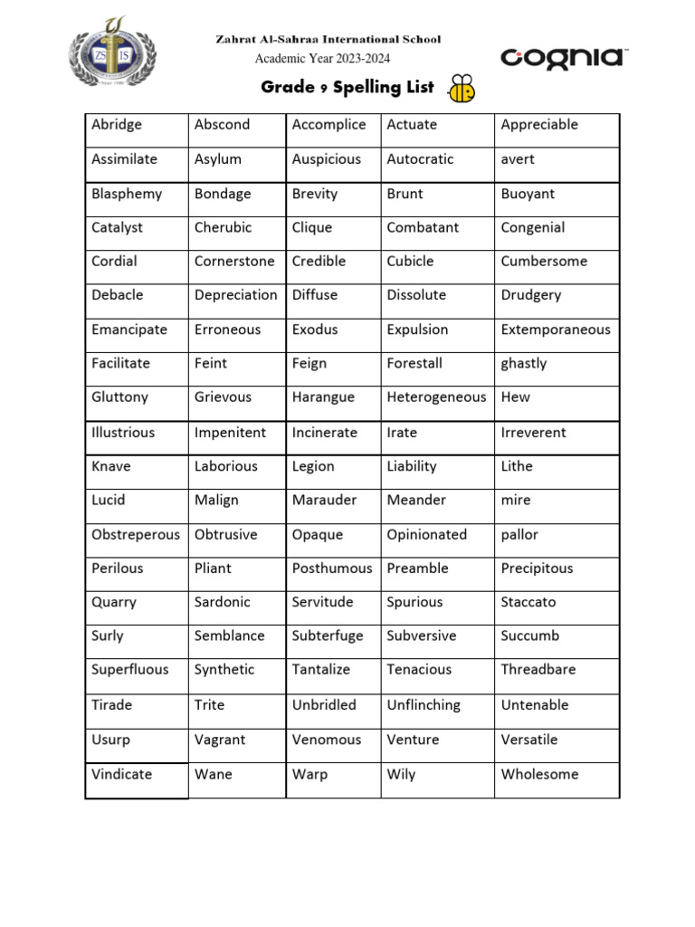 Grade 9 Spelling List 2023-2024 | PDF | Poetry | Young Adult