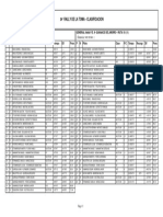 ClasificacionPe 9 - Gral Parcial 2