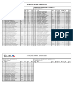 Pe 8 - Gral Final