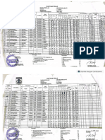 Daftar Nilai Kelas V 2022