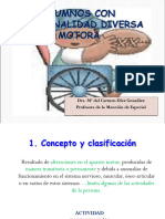 Tema 2. Discapacidad Motora Curso 20-21