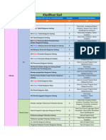 Proses Jabker SKK Update 2023....