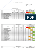 Program Remedial Dan Pengayaan