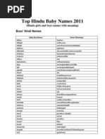 Top Hindu Baby Names 2011 of Hindu Boys and Girls