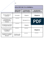 Práctica 18 - Daniela Barrera García LAE