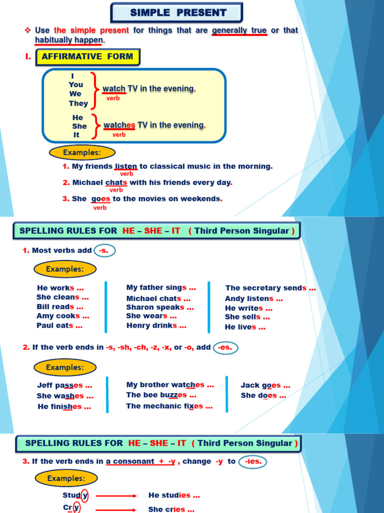 unit-3a-grammar-simple-present-affirmative-and-negative-pdf-human