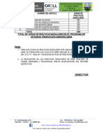 Practicas Modulares - Horas