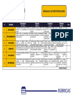 Manual de Metodologia