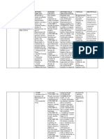 Foro Semana 5