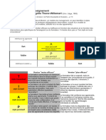 Définir son style d'enseignement