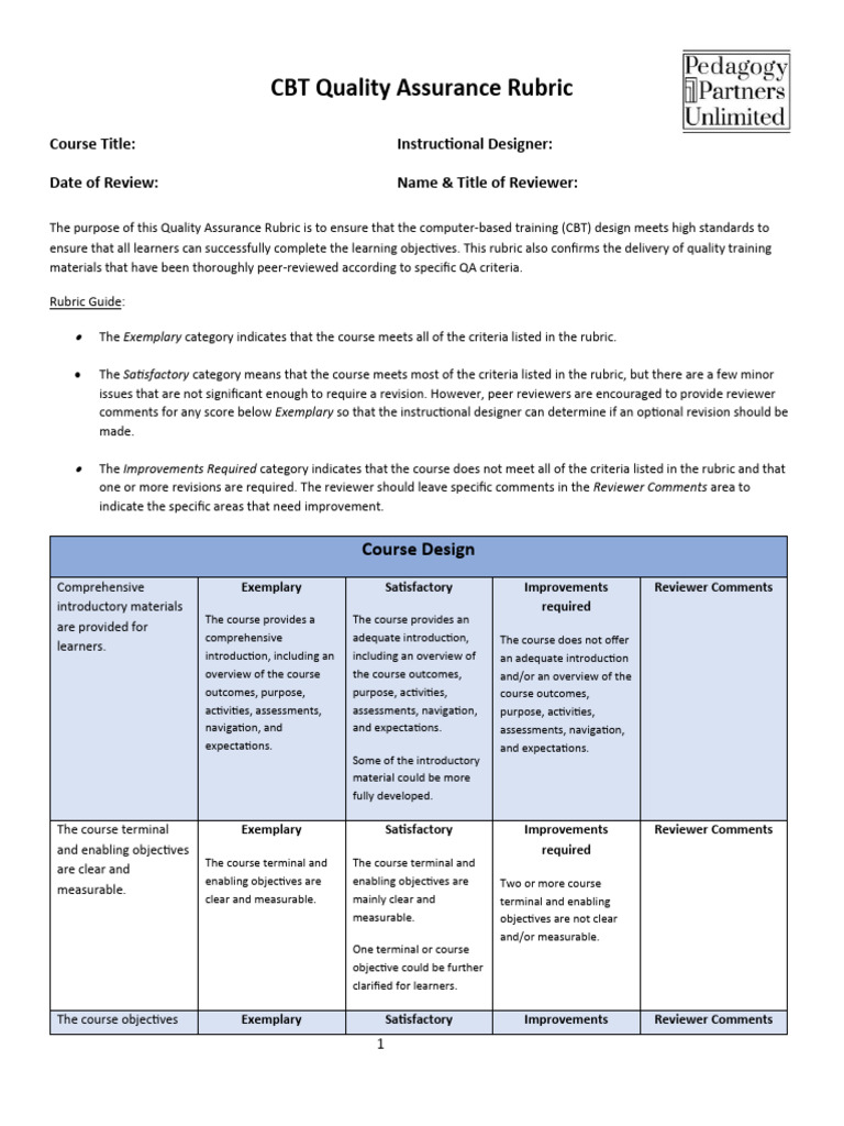 CBT Quality Assurance Evaluation Rubric | PDF | Rubric (Academic ...