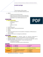 Tumores Malignos de La Laringe & Patología Benigna y Maligna de Glándulas Salivales