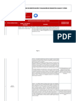 Anexo 3 - Matriz de Identi de Requisitos Legales 45001-5