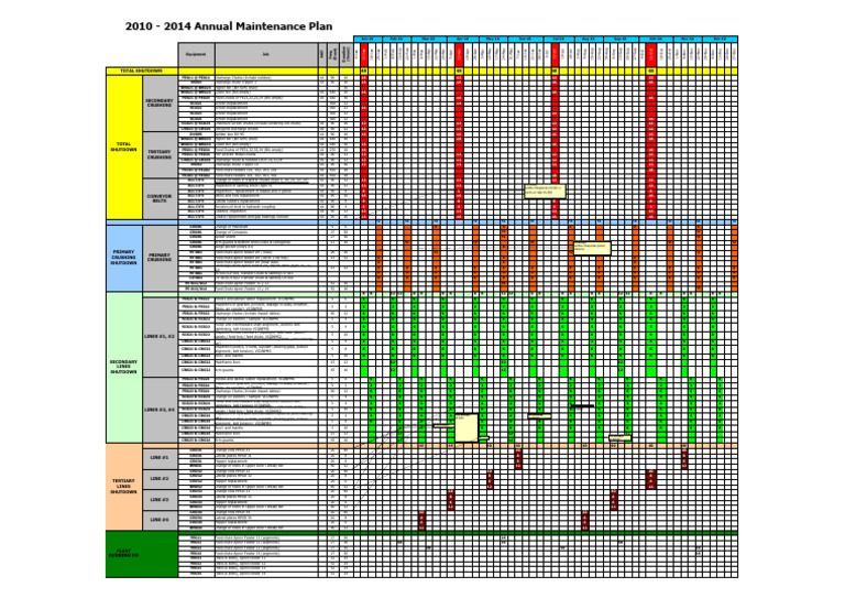 Home Maintenance Calendar Pdf