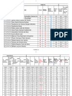 Nota Ifa Braelet 05dez23