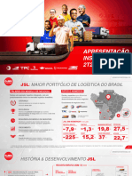 Apresentação Institucional 2T23