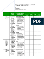 KKTP Pai Budi Pekerti Kelas 5 SD SMT 1