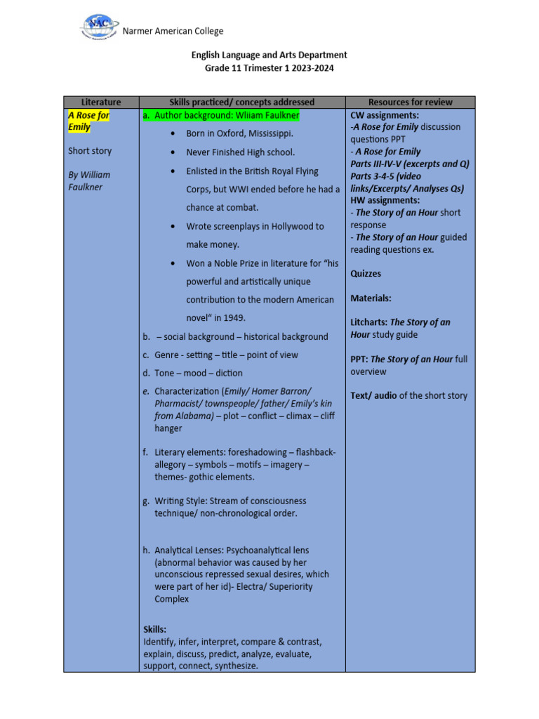 G11 T1 English Exam Study Guide 2023 2024 Final Pdf Poetry Writing