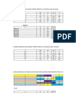 Estadistica