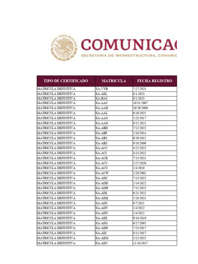 Registro Aeronautico Afac Septiembre 17102023 PDF 