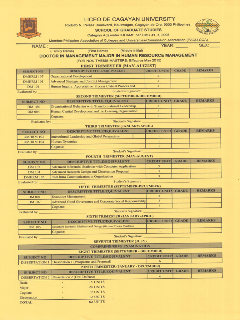 Prospectus | PDF