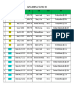 Jadwal Bimbingan Ujian Ma'had MSN 2023