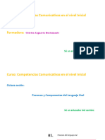 Lenguaje Oral Procesos y Componentes