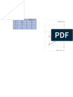 Graficar Funciones Excel Analisis Operacional