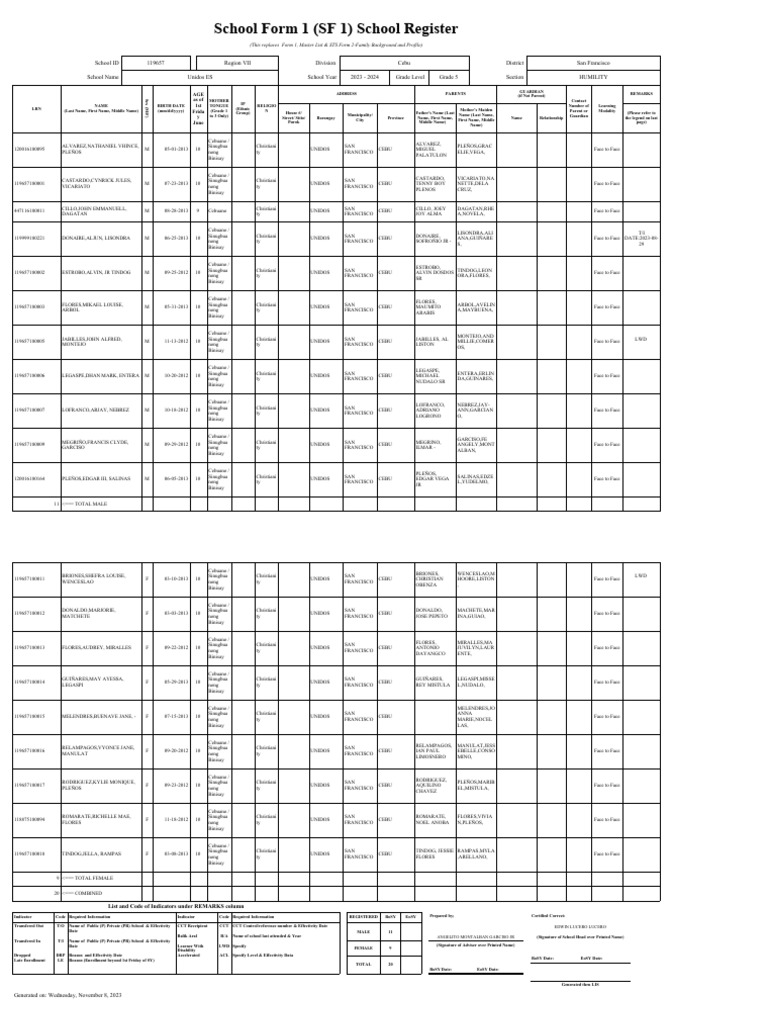 SF 1 School Register Unidos ES | PDF