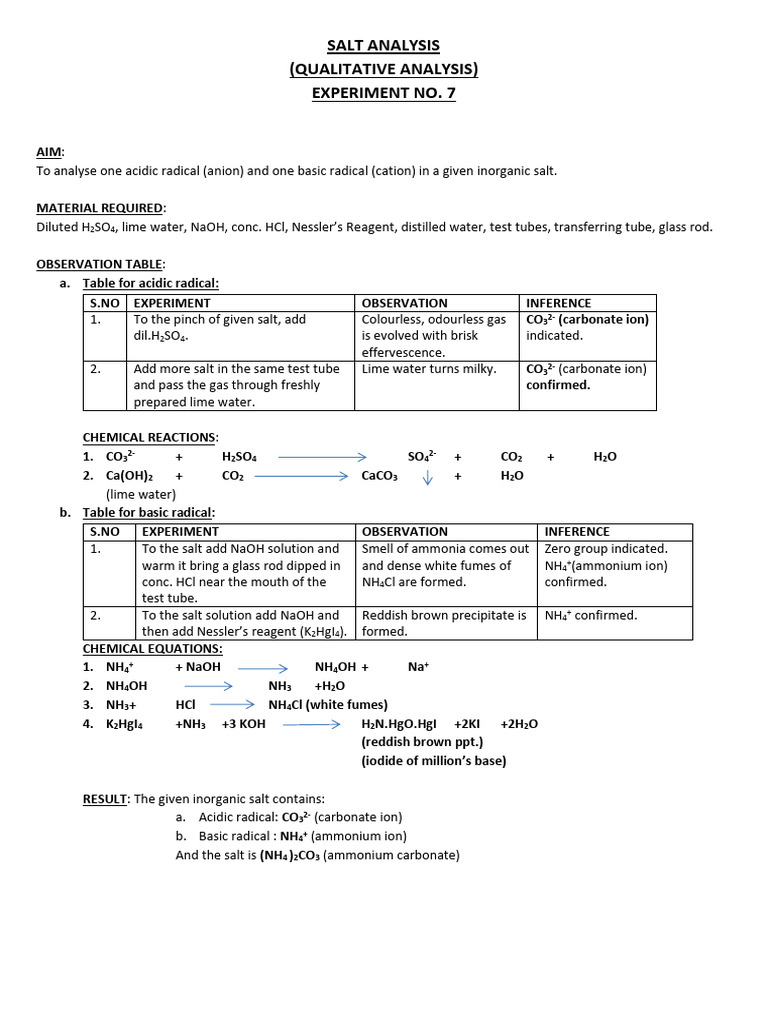 Salt Analysis1-1 | PDF | Ammonium | Salt (Chemistry)