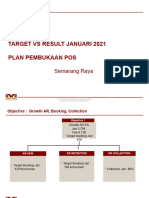 Meeting q1 - Pantura Jan 2021