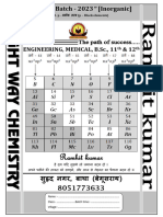 P - Block Elements