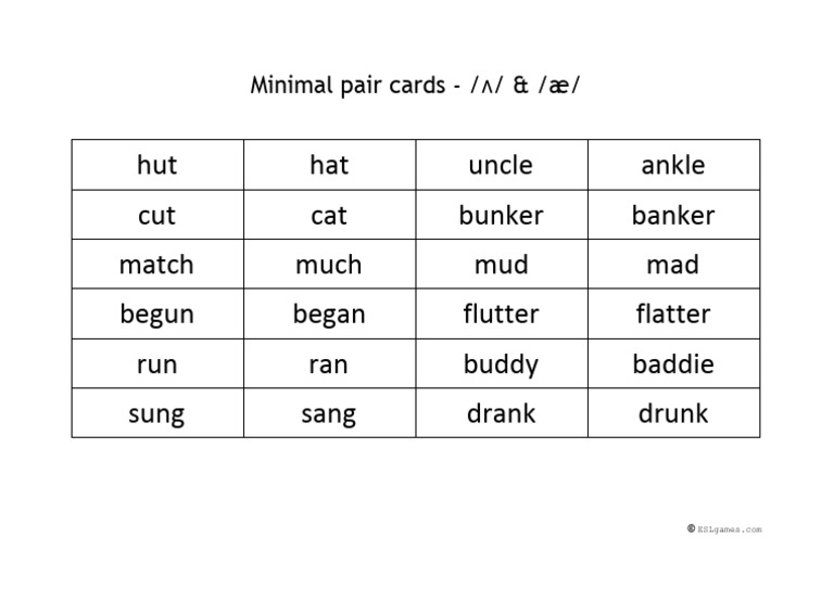 Minimal Pairs: /ʌ/ & /æ/ Cards | PDF