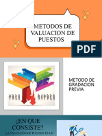 Valuacion de Puestos