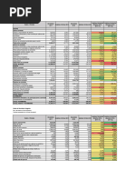 Simulador Credito - MI BANCO | PDF | Crédito | Finanzas y dinero