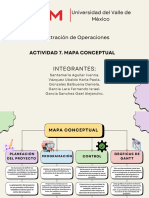 A#6 - Mapa Conceptual