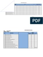 Data Untuk Insentif Ukm 2022