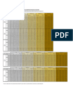 tabela-minutaSTF Calculosintrajud