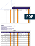 Design and Process FMEA Template