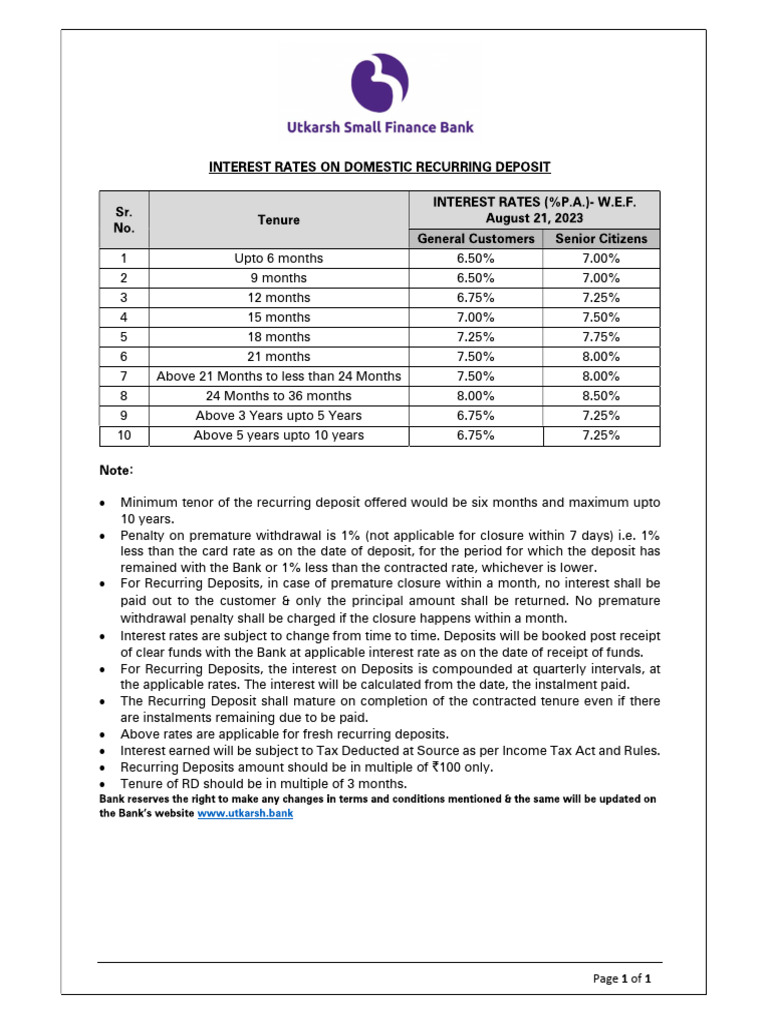 Recurring Deposit Interest Rates Guide | PDF | Business | Law