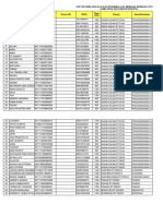 Data Chairul Panut