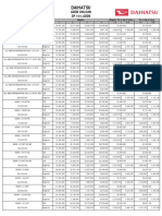 Daihatsu Paket Terbaru Juni 2023 (1) (1)