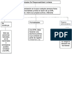 Derecho Empresarial 2023